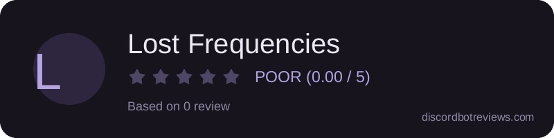 Rating widget preview for Lost Frequencies