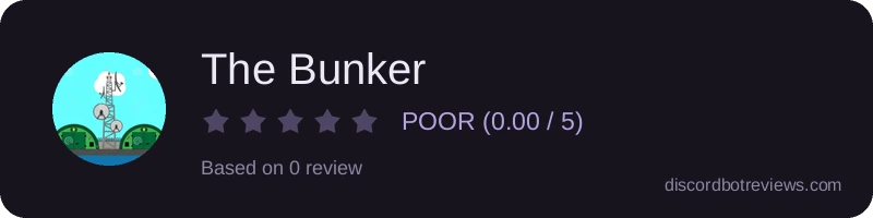 Rating widget preview for The Bunker