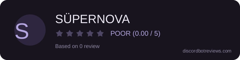 Rating
