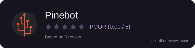 Rating widget preview for Pinebot