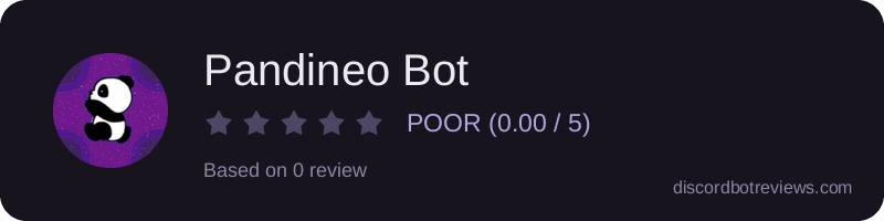 Rating widget preview for Pandineo Bot