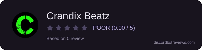 Rating widget preview for Crandix Beatz