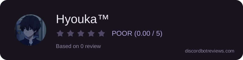 Rating widget preview for Hyouka™