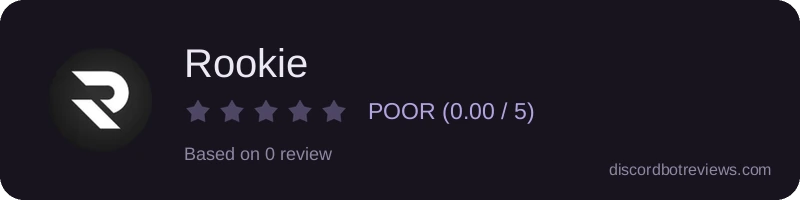 Rating widget preview for Rookie