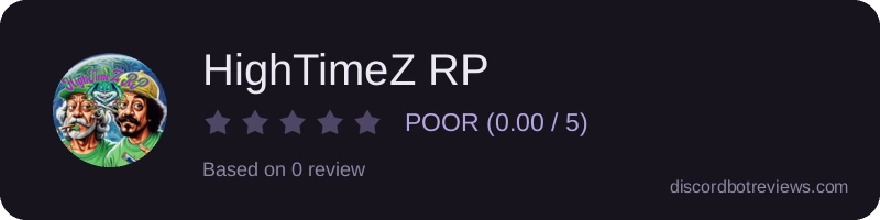 Rating