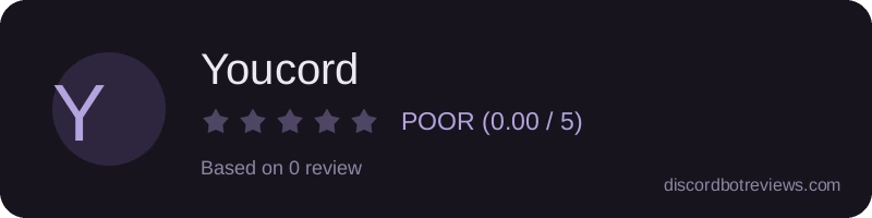 Rating widget preview for Youcord