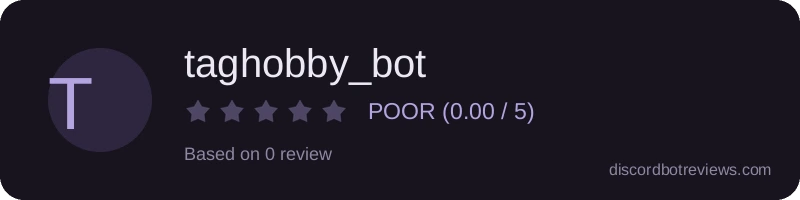 Rating