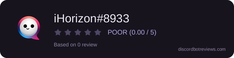 Rating