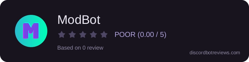 Rating widget preview for ModBot