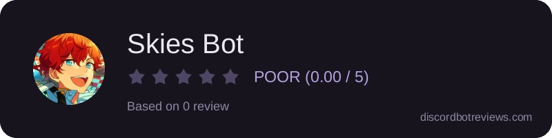 Rating