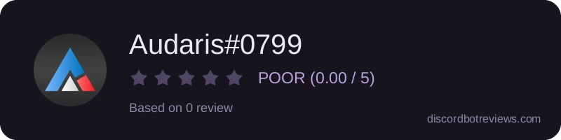 Rating widget preview for Audaris#0799