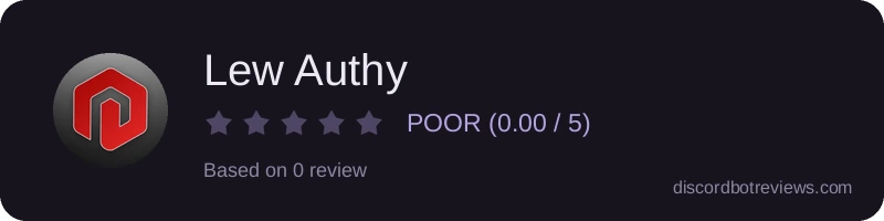 Rating widget preview for Lew Authy