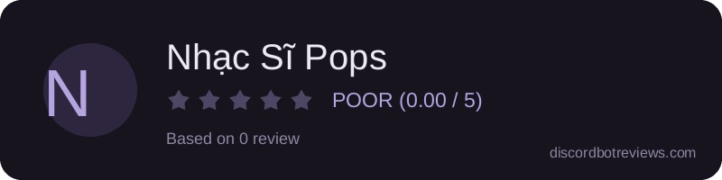 Rating