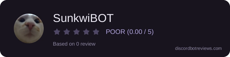 Rating widget preview for SunkwiBOT