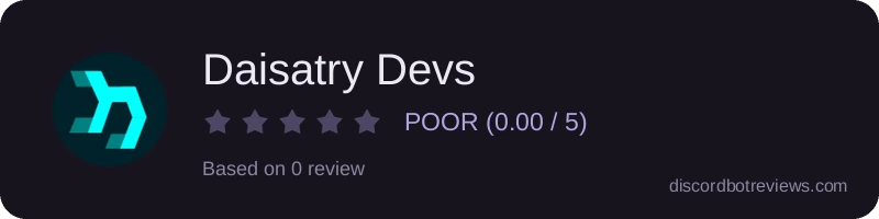 Rating widget preview for Daisatry Devs