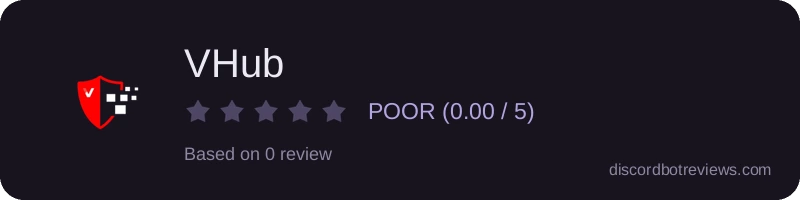 Rating widget preview for VHub