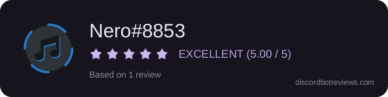Rating