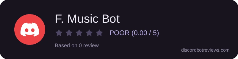 Rating widget preview for F. Music Bot 