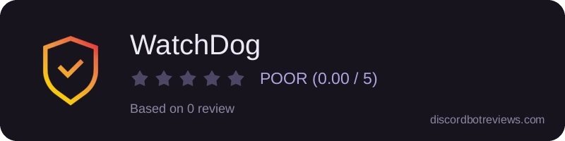 Rating