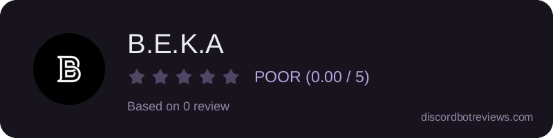 Rating widget preview for B.E.K.A