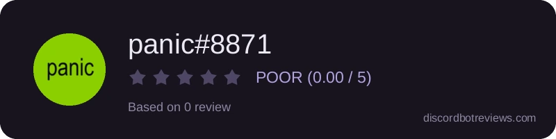 Rating widget preview for panic#8871