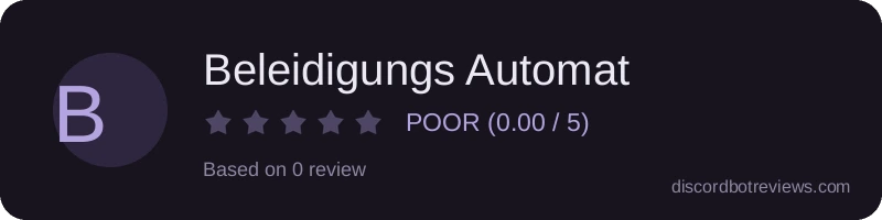 Rating
