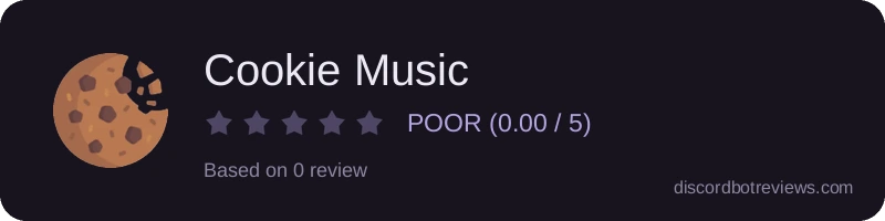 Rating widget preview for Cookie Music