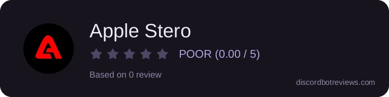 Rating
