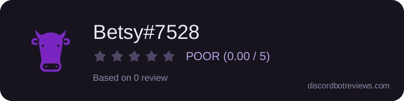 Rating widget preview for Betsy#7528