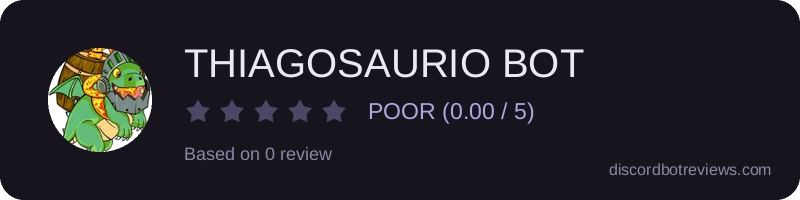 Rating