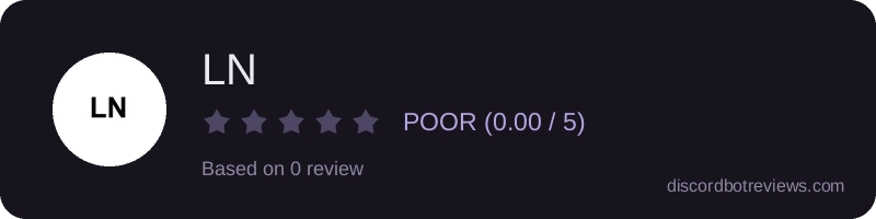 Rating widget preview for LN