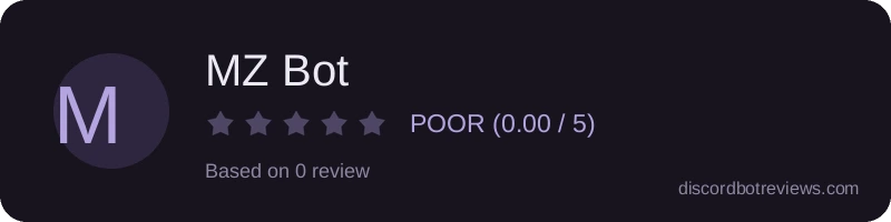 Rating