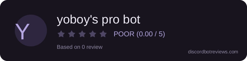 Rating widget preview for yoboy's pro bot