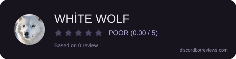 Rating widget preview for WHİTE WOLF