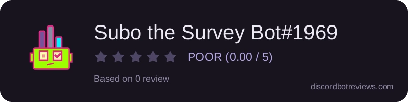Rating widget preview for Subo the Survey Bot#1969