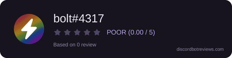 Rating widget preview for bolt#4317