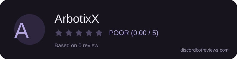 Rating