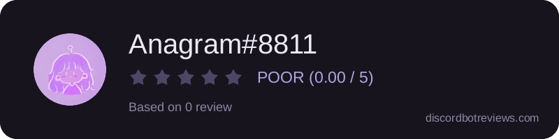 Rating