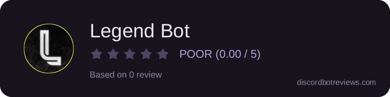 Rating widget preview for Legend Bot