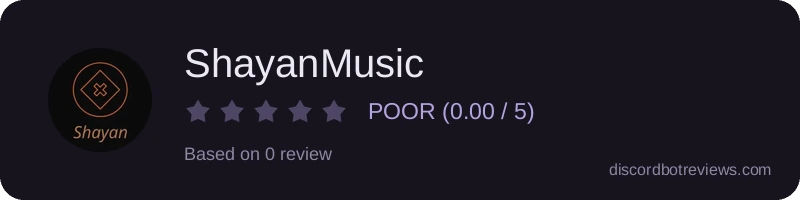Rating widget preview for ShayanMusic