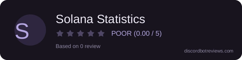 Rating widget preview for Solana Statistics