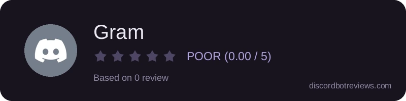 Rating widget preview for Gram 
