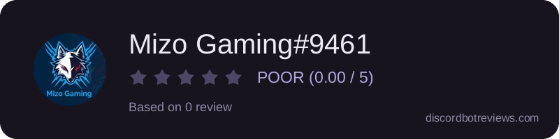 Rating widget preview for Mizo Gaming#9461