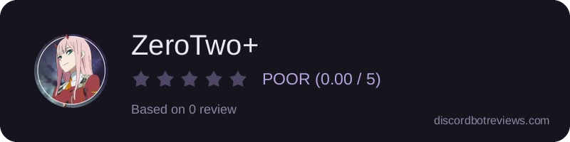 Rating