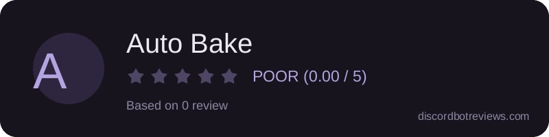Rating