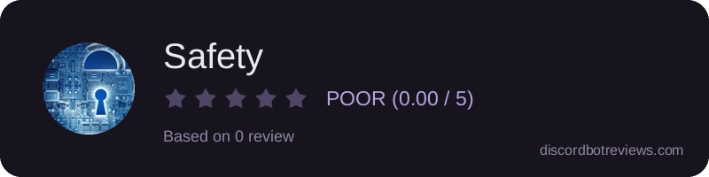Rating banner for Safety