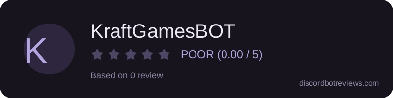 Rating