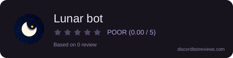 Rating