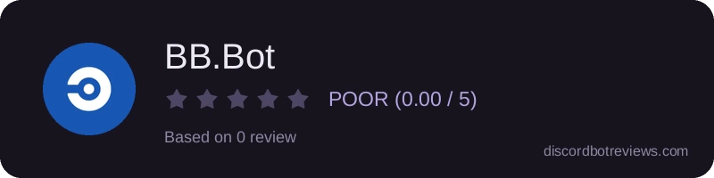 Rating widget preview for BB.Bot