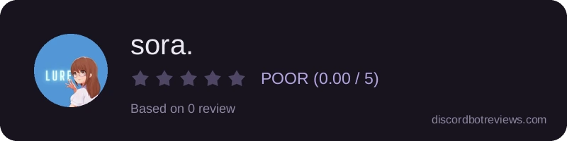 Rating widget preview for sora.
